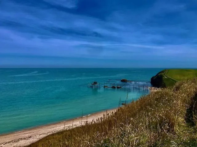 Centro 1-2-3 Apartment *